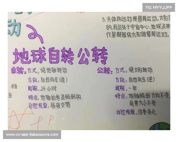 球场模拟练习：提升运动技能与战术思维的全方位训练方案